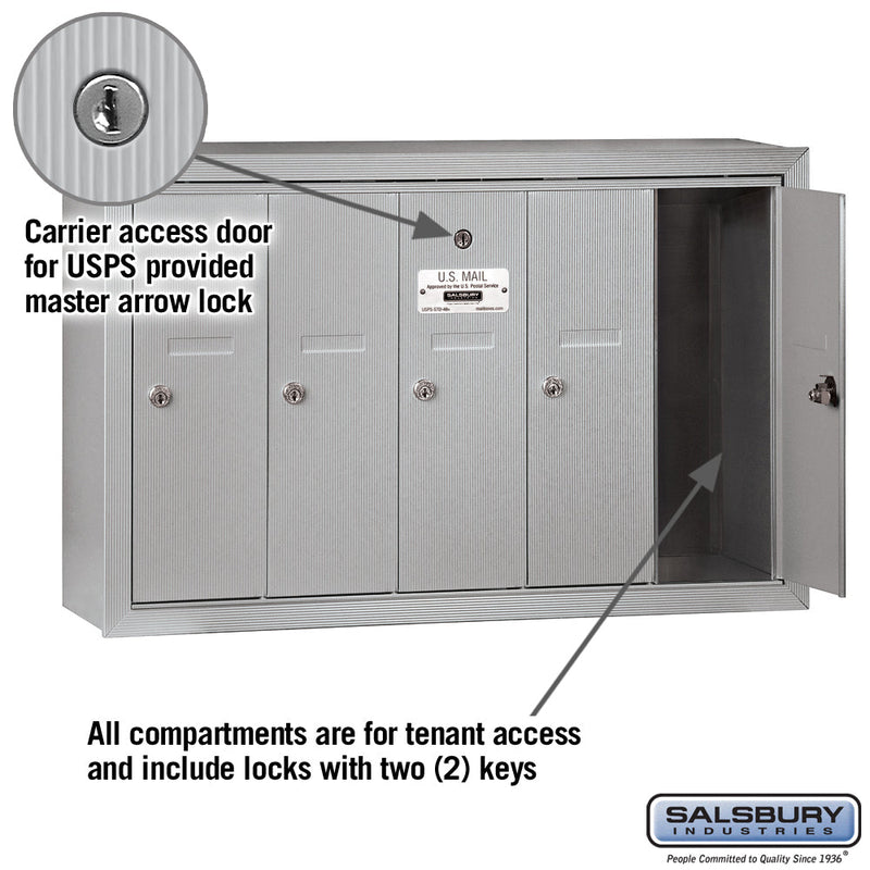 Salsbury Vertical Mailbox - 5 Doors Surface Mounted - USPS Access