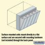 Salsbury Vertical Mailbox - 5 Doors Surface Mounted - USPS Access