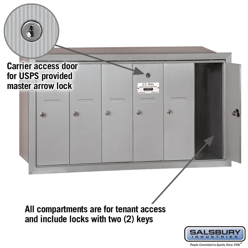 Salsbury Vertical Mailbox - 6 Doors Recessed Mounted - USPS Access