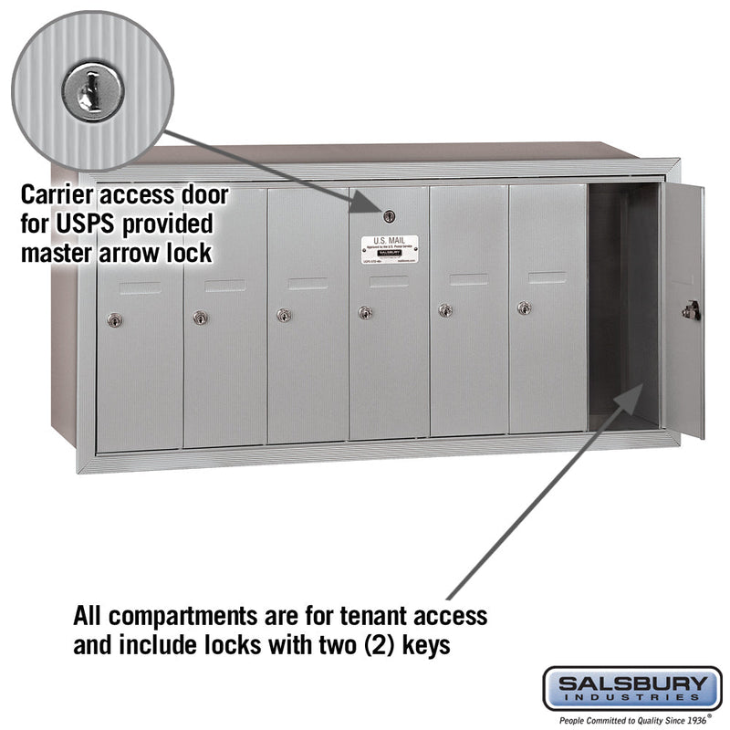 Salsbury Vertical Mailbox - 7 Doors Recessed Mounted - USPS Access