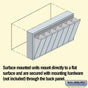 Salsbury Vertical Mailbox - 7 Doors Surface Mounted - USPS Access