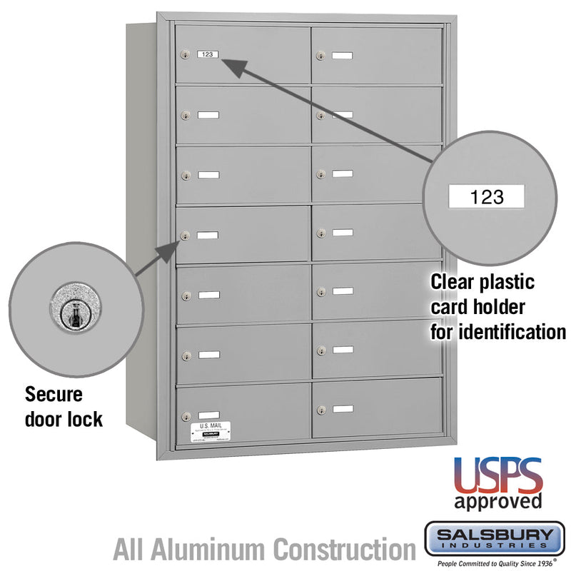 Salsbury 4B+ Horizontal Mailbox - 14 B Doors - Rear Loading - USPS Access