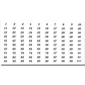 Salsbury 3695 Adhesive Mailbox Address Numbers