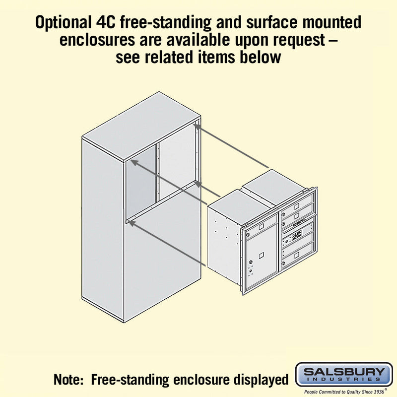 Salsbury 6 Door High Recessed Mounted 4C Horizontal Mailbox with 5 Doors and 1 Parcel Locker with Private Access - Front Loading