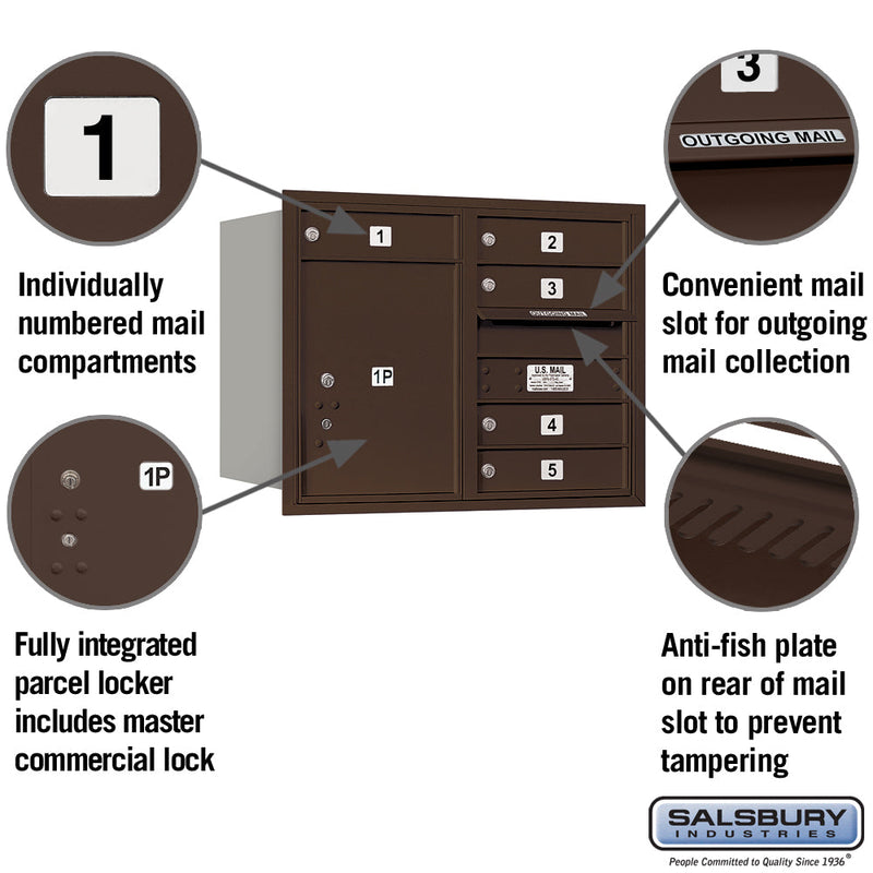 Salsbury 6 Door High Recessed Mounted 4C Horizontal Mailbox with 5 Doors and 1 Parcel Locker with Private Access - Rear Loading