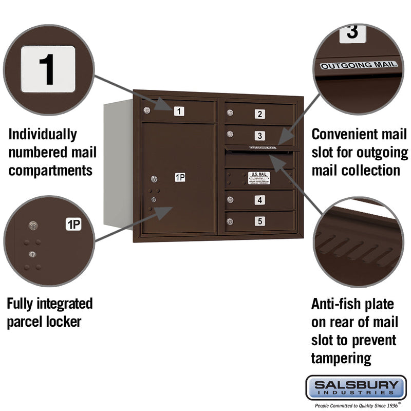 Salsbury 6 Door High Recessed Mounted 4C Horizontal Mailbox with 5 Doors and 1 Parcel Locker with USPS Access - Rear Loading