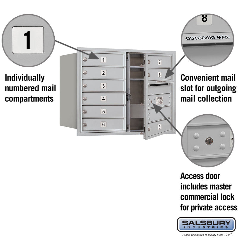 Salsbury 6 Door High Recessed Mounted 4C Horizontal Mailbox with 9 Doors with Private Access - Front Loading