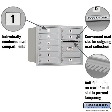 Salsbury 6 Door High Recessed Mounted 4C Horizontal Mailbox with 9 Doors with Private Access - Rear Loading
