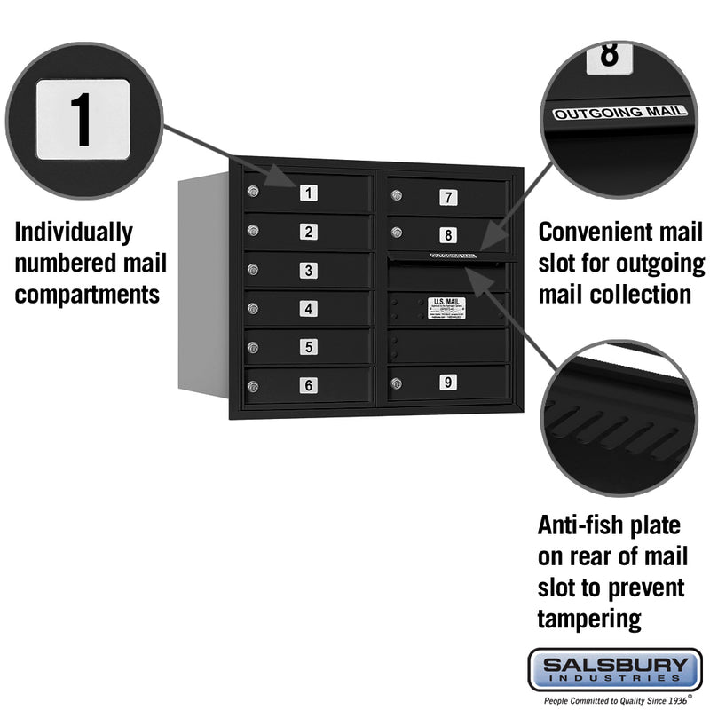 Salsbury 6 Door High Recessed Mounted 4C Horizontal Mailbox with 9 Doors with Private Access - Rear Loading