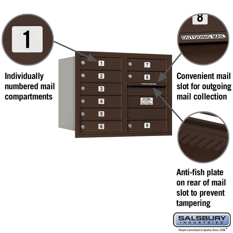 Salsbury 6 Door High Recessed Mounted 4C Horizontal Mailbox with 9 Doors with USPS Access - Rear Loading