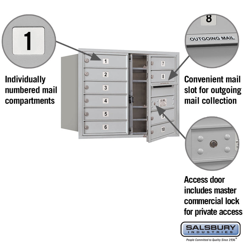 Salsbury 6 Door High Recessed Mounted 4C Horizontal Mailbox with 10 Doors with Private Access - Front Loading