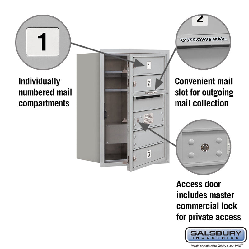 Salsbury 6 Door High Recessed Mounted 4C Horizontal Mailbox with 3 Doors with Private Access - Front Loading