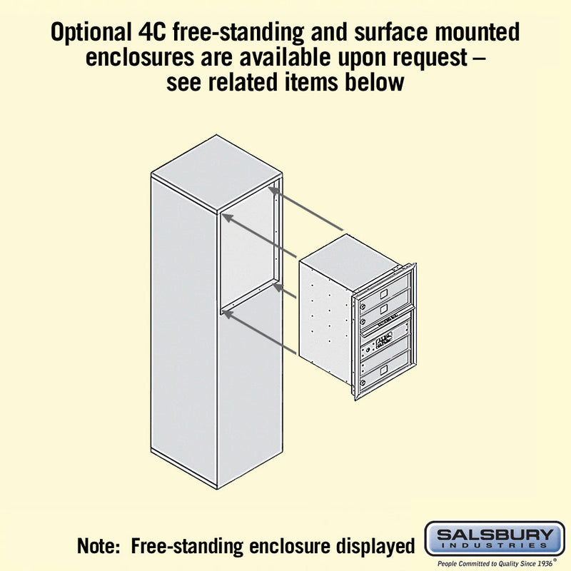 Salsbury 6 Door High Recessed Mounted 4C Horizontal Mailbox with 3 Doors with USPS Access - Front Loading