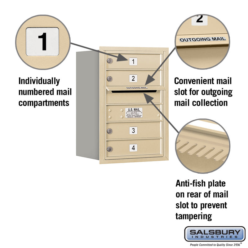 Salsbury 6 Door High Recessed Mounted 4C Horizontal Mailbox with 4 Doors with Private Access - Rear Loading
