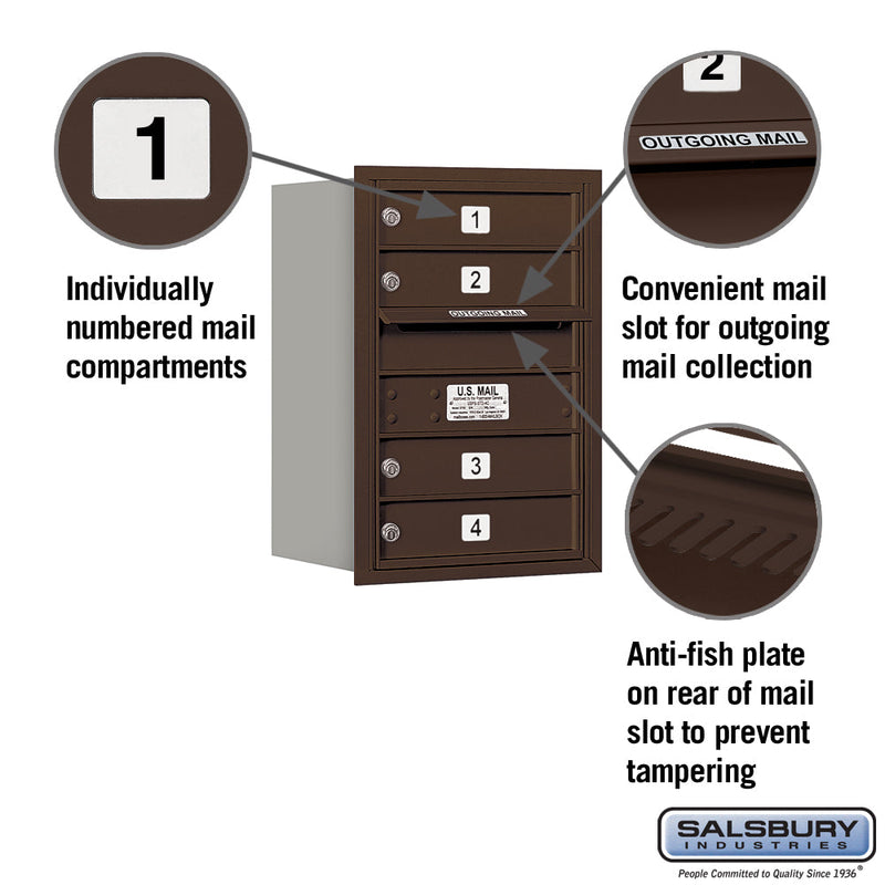 Salsbury 6 Door High Recessed Mounted 4C Horizontal Mailbox with 4 Doors with USPS Access - Rear Loading