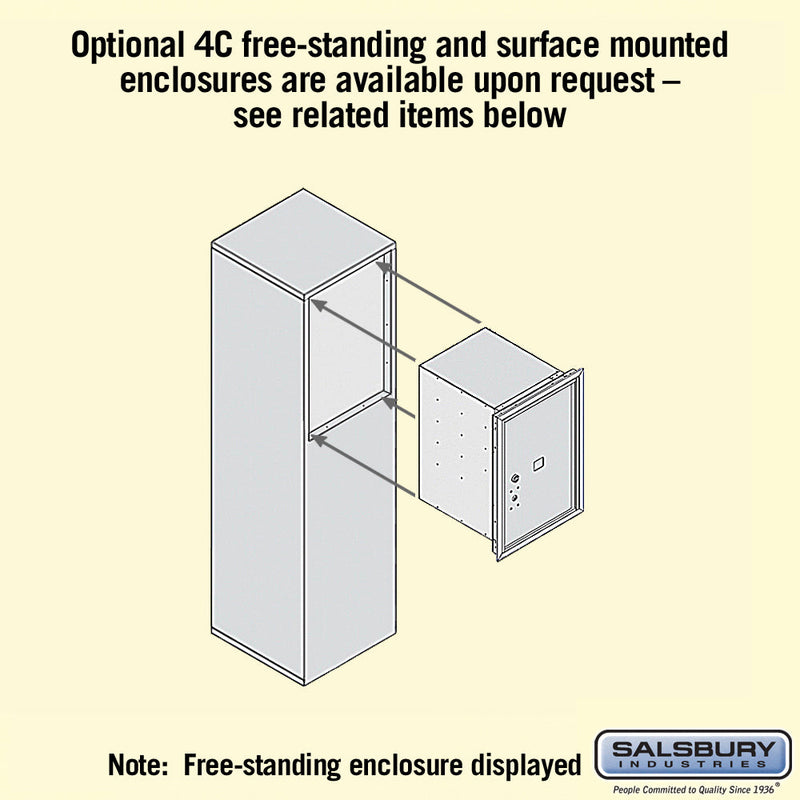 Salsbury 6 Door High Recessed Mounted 4C Horizontal Parcel Locker with 1 Parcel Locker with USPS Access - Front Loading