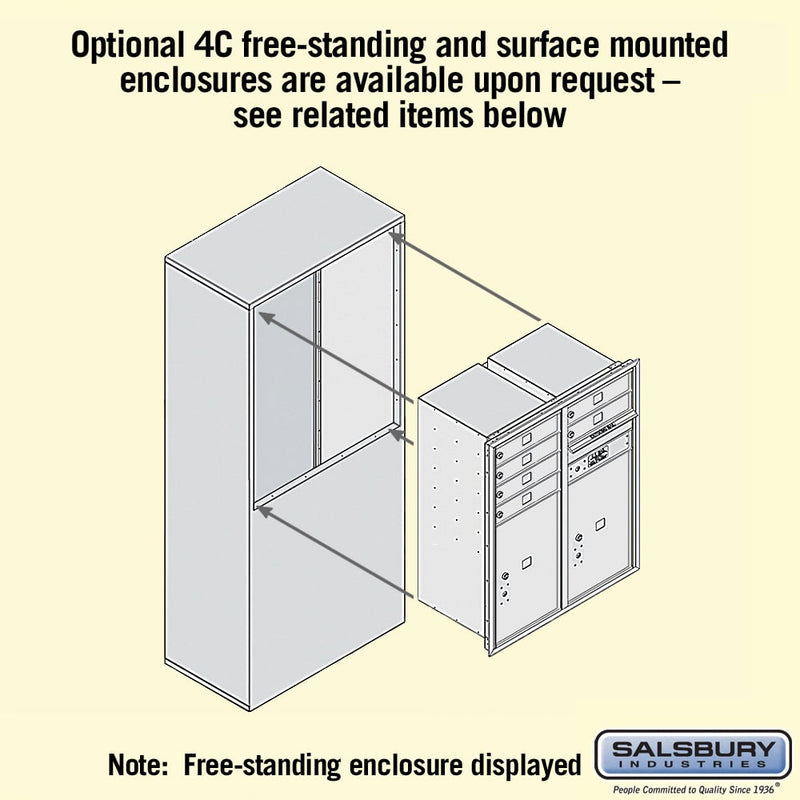 Salsbury 10 Door High Recessed Mounted 4C Horizontal Mailbox with 6 Doors and 2 Parcel Lockers USPS Access - Front Loading