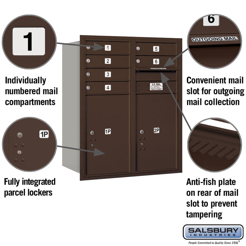 Salsbury 10 Door High Recessed Mounted 4C Horizontal Mailbox with 6 Doors and 2 Parcel Lockers with USPS Access - Rear Loading