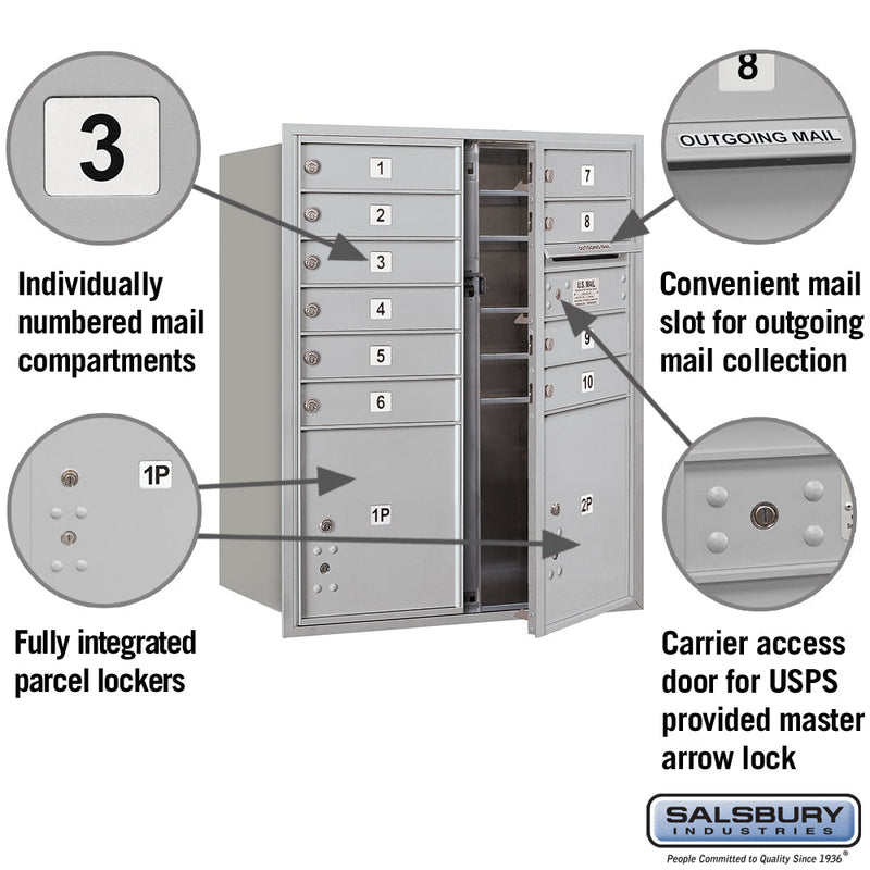 Salsbury 10 Door High Recessed Mounted 4C Horizontal Mailbox with 10 Doors and 2 Parcel Lockers with USPS Access - Front Loading
