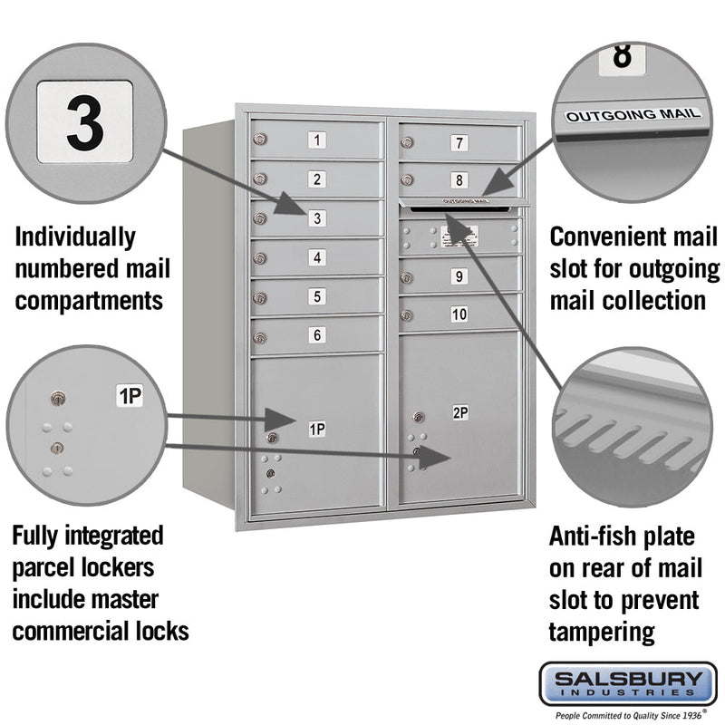 Salsbury 10 Door High Recessed Mounted 4C Horizontal Mailbox with 10 Doors and 2 Parcel Lockers with Private Access - Rear Loading
