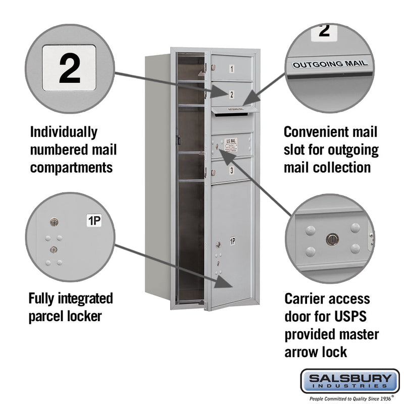 Salsbury 10 Door High Recessed Mounted 4C Horizontal Mailbox with 3 Doors and 1 Parcel Locker with USPS Access - Front Loading