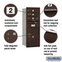 Salsbury 10 Door High Recessed Mounted 4C Horizontal Mailbox with 3 Doors and 1 Parcel Locker with USPS Access - Rear Loading