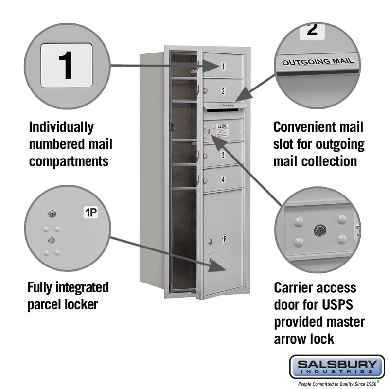 Salsbury 10 Door High Recessed Mounted 4C Horizontal Mailbox with 4 Doors and 1 Parcel Locker with USPS Access - Front Loading