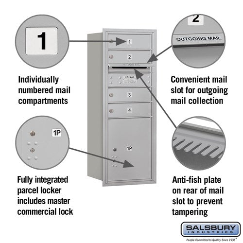 Salsbury 10 Door High Recessed Mounted 4C Horizontal Mailbox with 4 Doors and 1 Parcel Locker with Private Access - Rear Loading