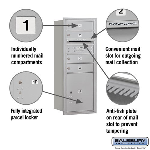 Salsbury 10 Door High Recessed Mounted 4C Horizontal Mailbox with 4 Doors and 1 Parcel Locker with USPS Access - Rear Loading