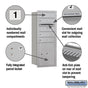 Salsbury 10 Door High Recessed Mounted 4C Horizontal Mailbox with 4 Doors and 1 Parcel Locker with USPS Access - Rear Loading
