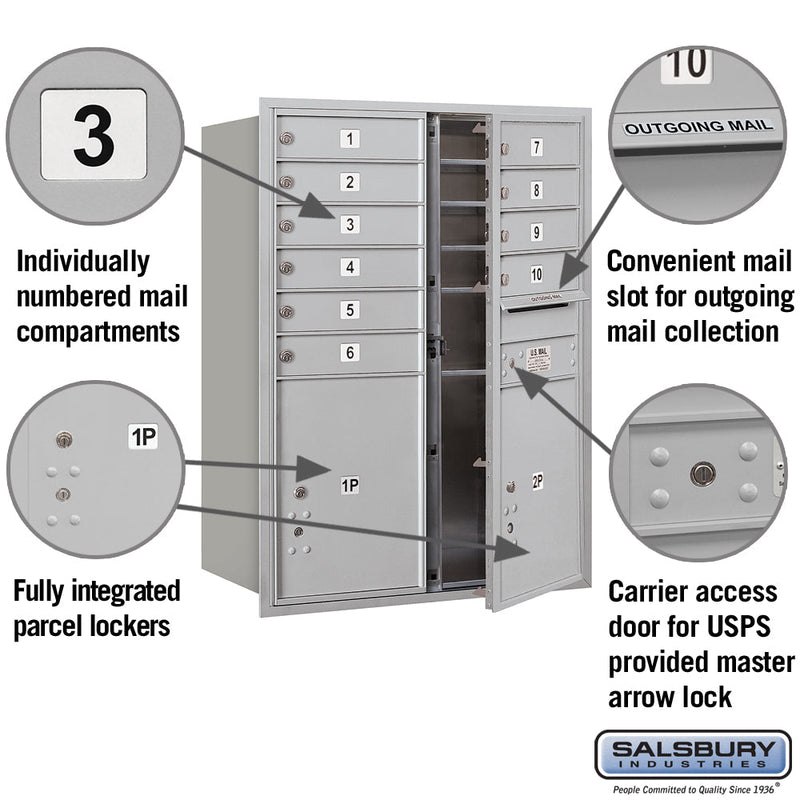 Salsbury 11 Door High Recessed Mounted 4C Horizontal Mailbox with 10 Doors and 2 Parcel Lockers with USPS Access - Front Loading