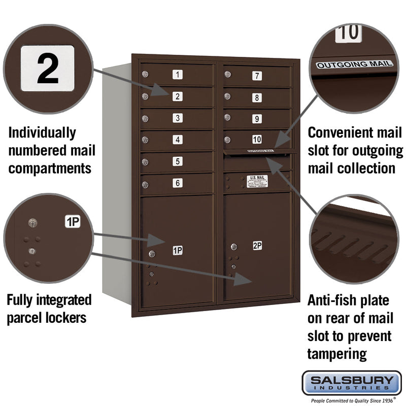 Salsbury 11 Door High Recessed Mounted 4C Horizontal Mailbox with 10 Doors and 2 Parcel Lockers with USPS Access - Rear Loading