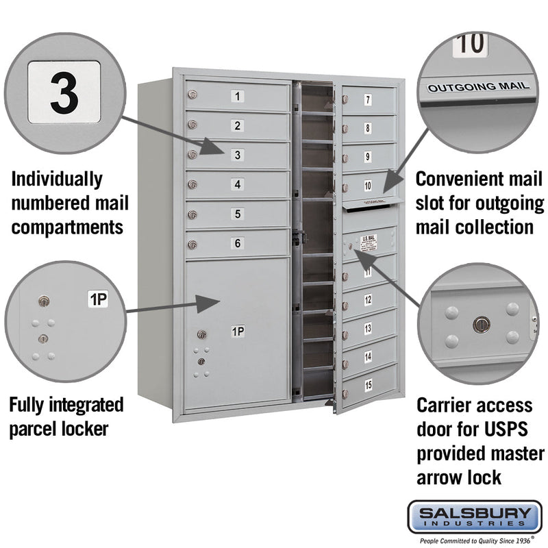 Salsbury 11 Door High Recessed Mounted 4C Horizontal Mailbox with 15 Doors and 1 Parcel Locker with USPS Access - Front Loading