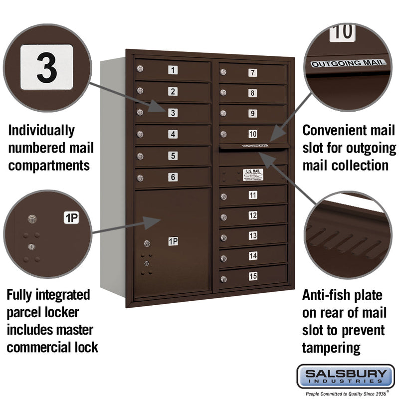 Salsbury 11 Door High Recessed Mounted 4C Horizontal Mailbox with 15 Doors and 1 Parcel Locker with USPS Access - Rear Loading