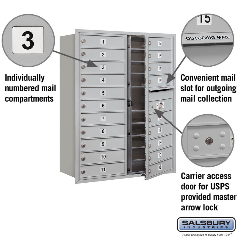 Salsbury 11 Door High Recessed Mounted 4C Horizontal Mailbox with 20 Doors with USPS Access - Front Loading