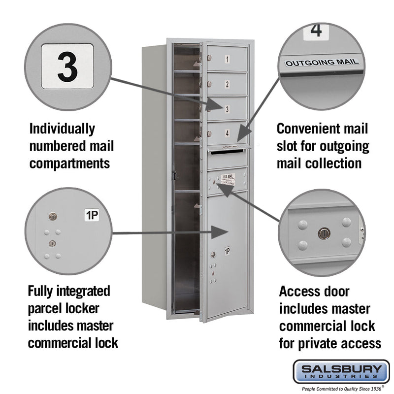 Salsbury 11 Door High Recessed Mounted 4C Horizontal Mailbox with 4 Doors and 1 Parcel Locker with Private Access - Front Loading