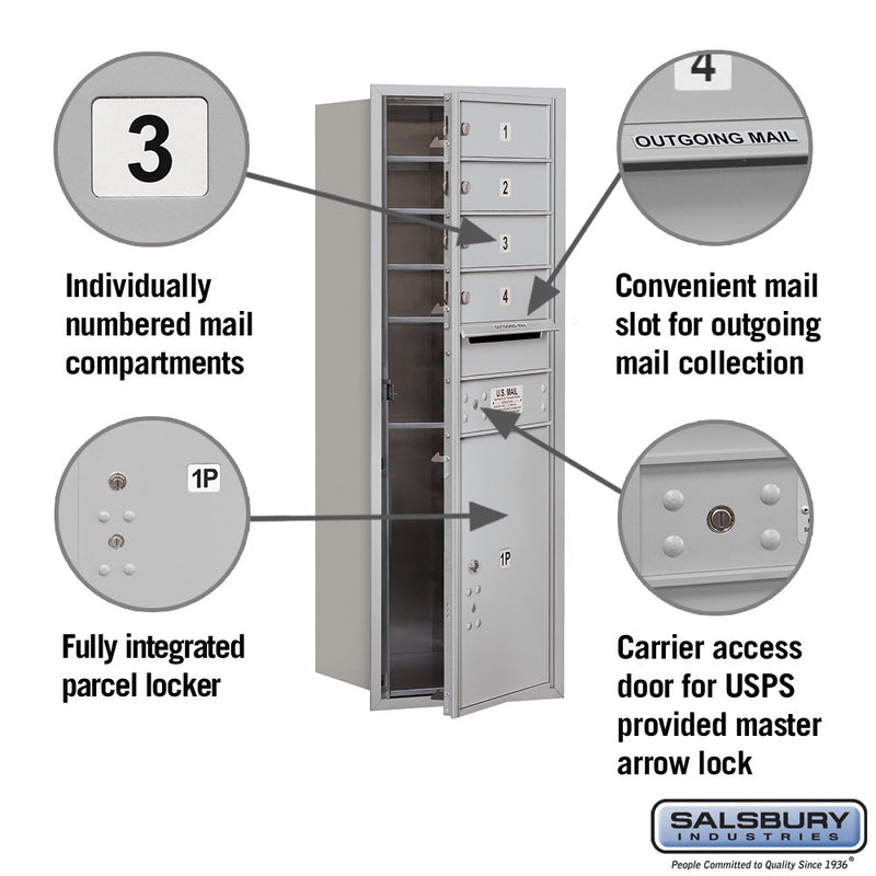 Salsbury 11 Door High Recessed Mounted 4C Horizontal Mailbox with 4 Doors and 1 Parcel Locker with USPS Access - Front Loading