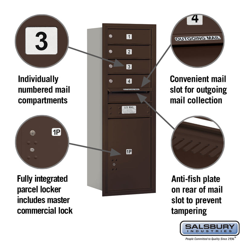 Salsbury 11 Door High Recessed Mounted 4C Horizontal Mailbox with 4 Doors and 1 Parcel Locker with Private Access - Rear Loading