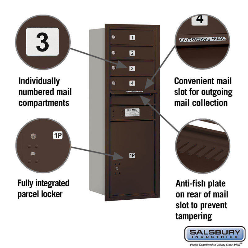 Salsbury 11 Door High Recessed Mounted 4C Horizontal Mailbox with 4 Doors and 1 Parcel Locker with USPS Access - Rear Loading