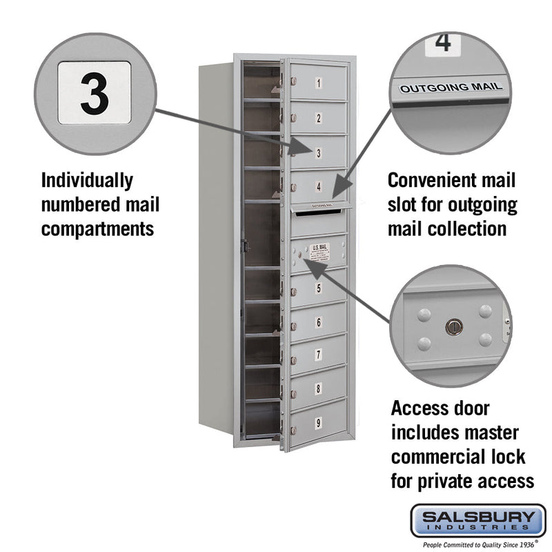 Salsbury 11 Door High Recessed Mounted 4C Horizontal Mailbox with 9 Doors with Private Access - Front Loading