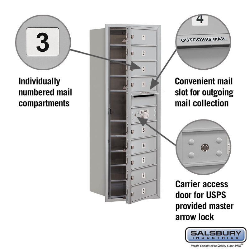 Salsbury 11 Door High Recessed Mounted 4C Horizontal Mailbox with 9 Doors with USPS Access - Front Loading