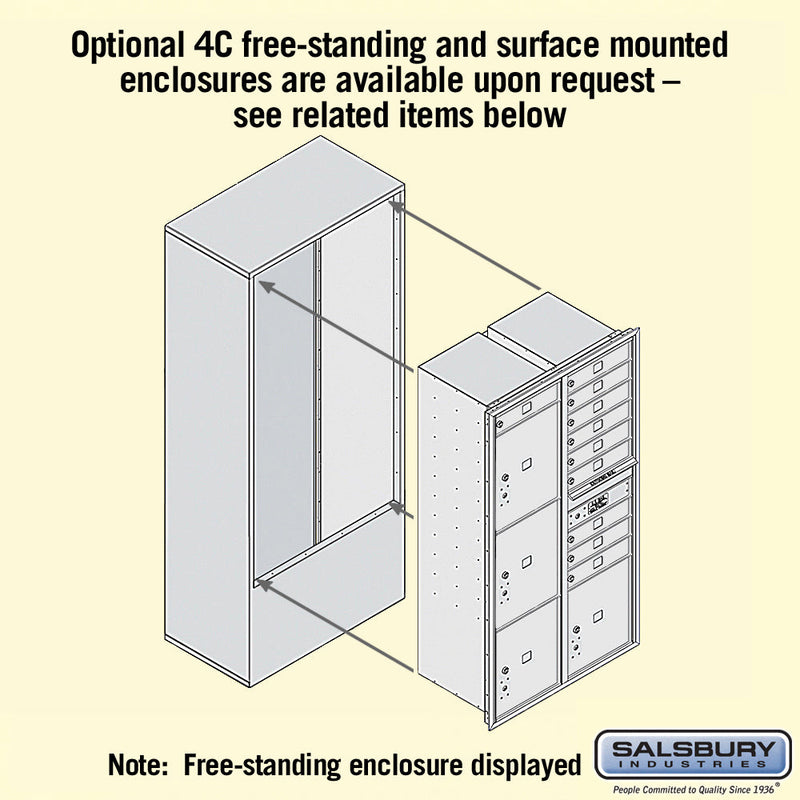 Salsbury Maximum Height Recessed Mounted 4C Horizontal Mailbox with 10 Doors and 4 Parcel Lockers with USPS Access - Front Loading