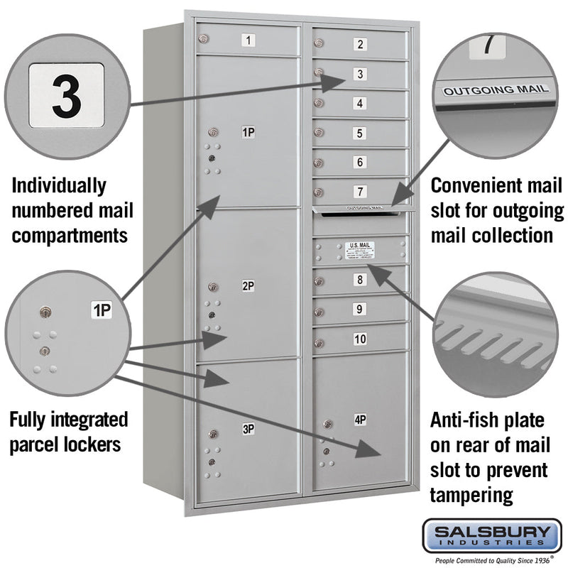 Salsbury Maximum Height Recessed Mounted 4C Horizontal Mailbox with 10 Doors and 4 Parcel Lockers with USPS Access - Rear Loading