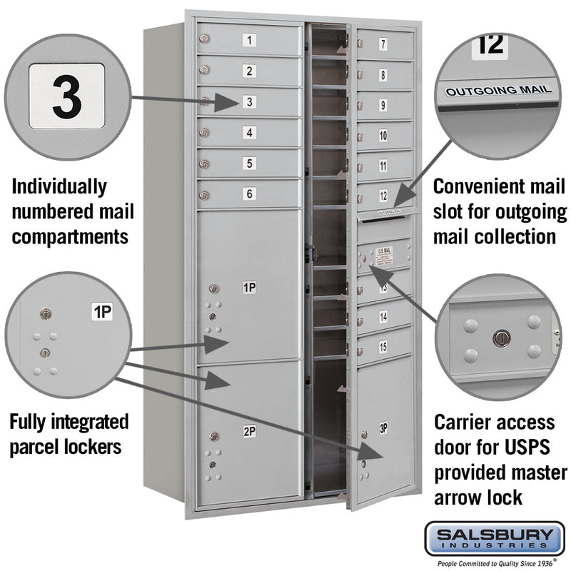 Salsbury Maximum Height Recessed Mounted 4C Horizontal Mailbox with 15 Doors and 3 Parcel Lockers with USPS Access - Front Loading