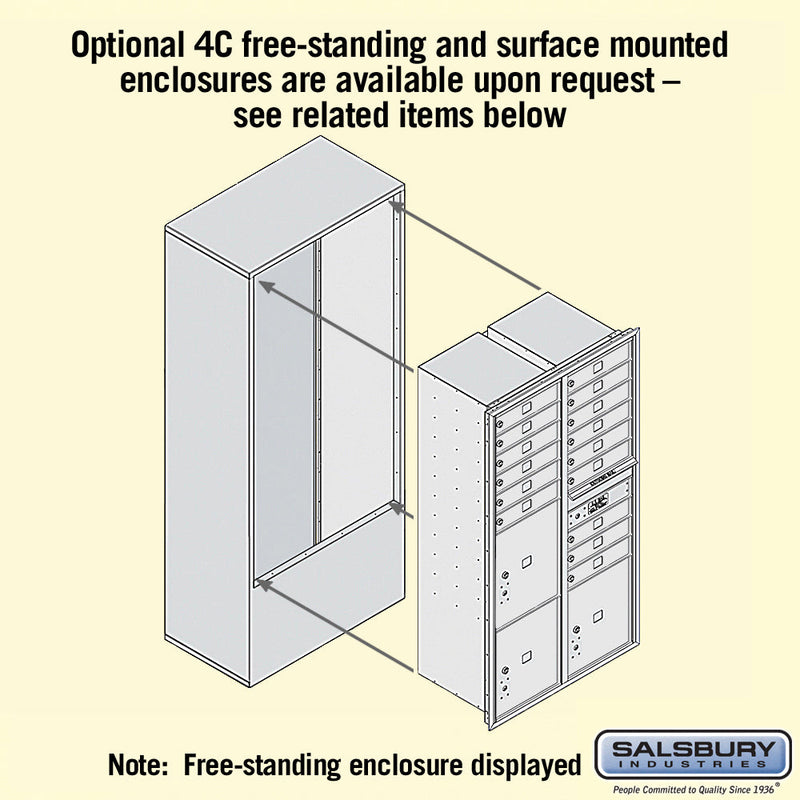 Salsbury Maximum Height Recessed Mounted 4C Horizontal Mailbox with 15 Doors and 3 Parcel Lockers with USPS Access - Front Loading