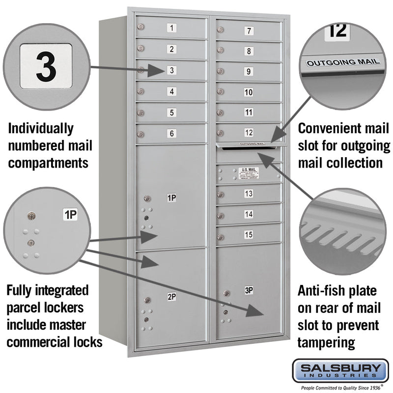Salsbury Maximum Height Recessed Mounted 4C Horizontal Mailbox with 15 Doors and 3 Parcel Lockers with Private Access - Rear Loading
