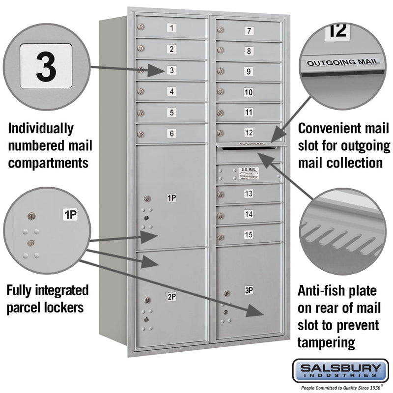 Salsbury Maximum Height Recessed Mounted 4C Horizontal Mailbox with 15 Doors and 3 Parcel Lockers with USPS Access - Rear Loading