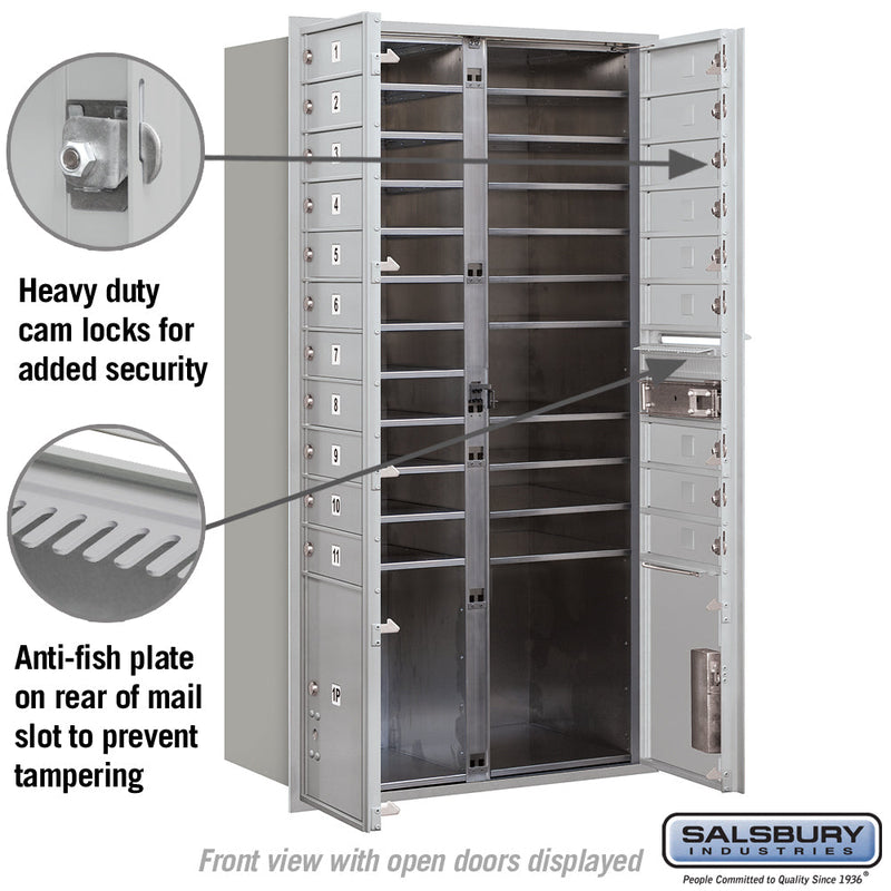 Salsbury Maximum Height Recessed Mounted 4C Horizontal Mailbox with 20 Doors and 2 Parcel Lockers with Private Access - Front Loading