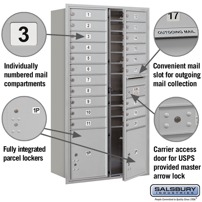 Salsbury Maximum Height Recessed Mounted 4C Horizontal Mailbox with 20 Doors and 2 Parcel Lockers with USPS Access - Front Loading
