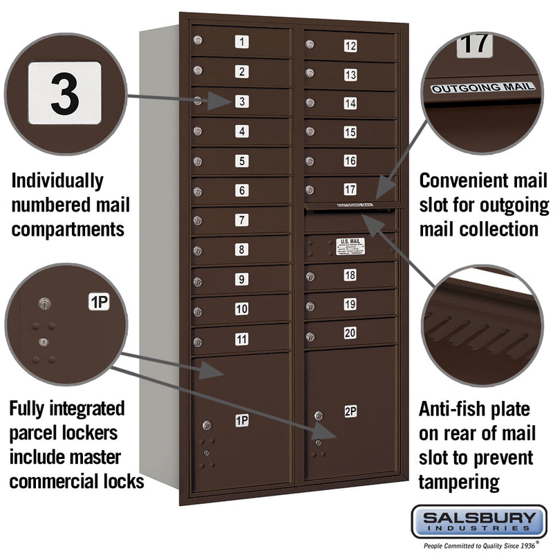 Salsbury Maximum Height Recessed Mounted 4C Horizontal Mailbox with 20 Doors and 2 Parcel Lockers with Private Access - Rear Loading